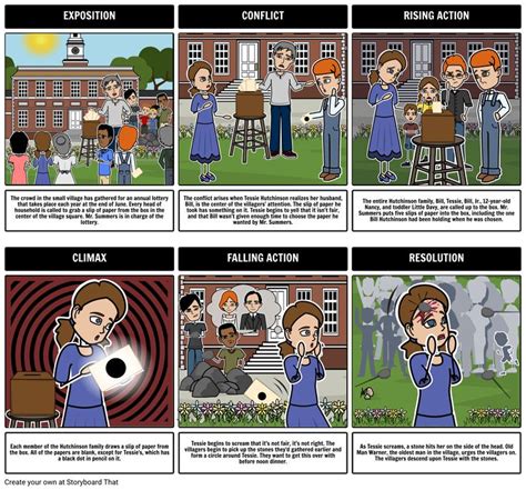 the lottery by shirley jackson characters|The Lottery Study Guide .